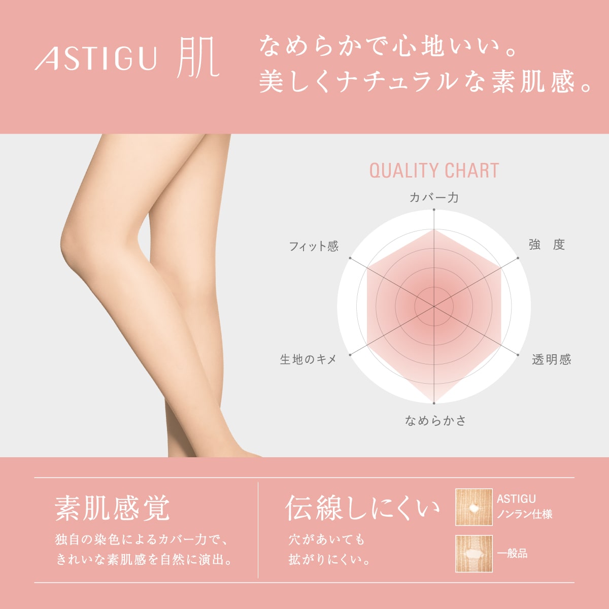 ASTIGU Thick Wood Stockings Women's Japanese Skin Series Comfortable Nature Spring, Autumn and Summer Thin Type Anti-Static Sunscreen Atsugi Pantyhose